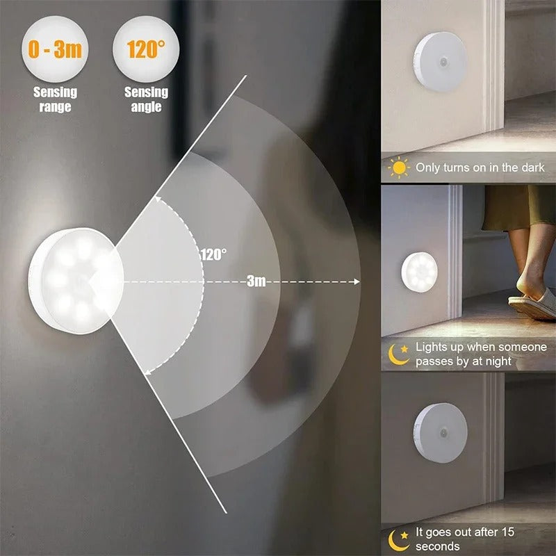 Motion Sensor Night Light