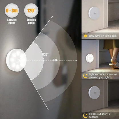 Motion Sensor Night Light