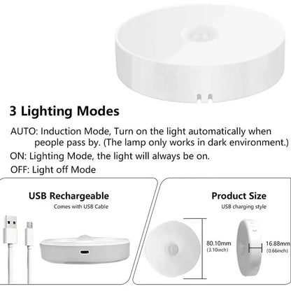 Motion Sensor Night Light